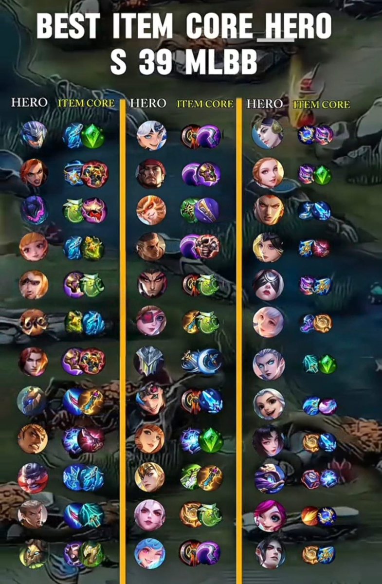 Mobile Legends Base tweet media