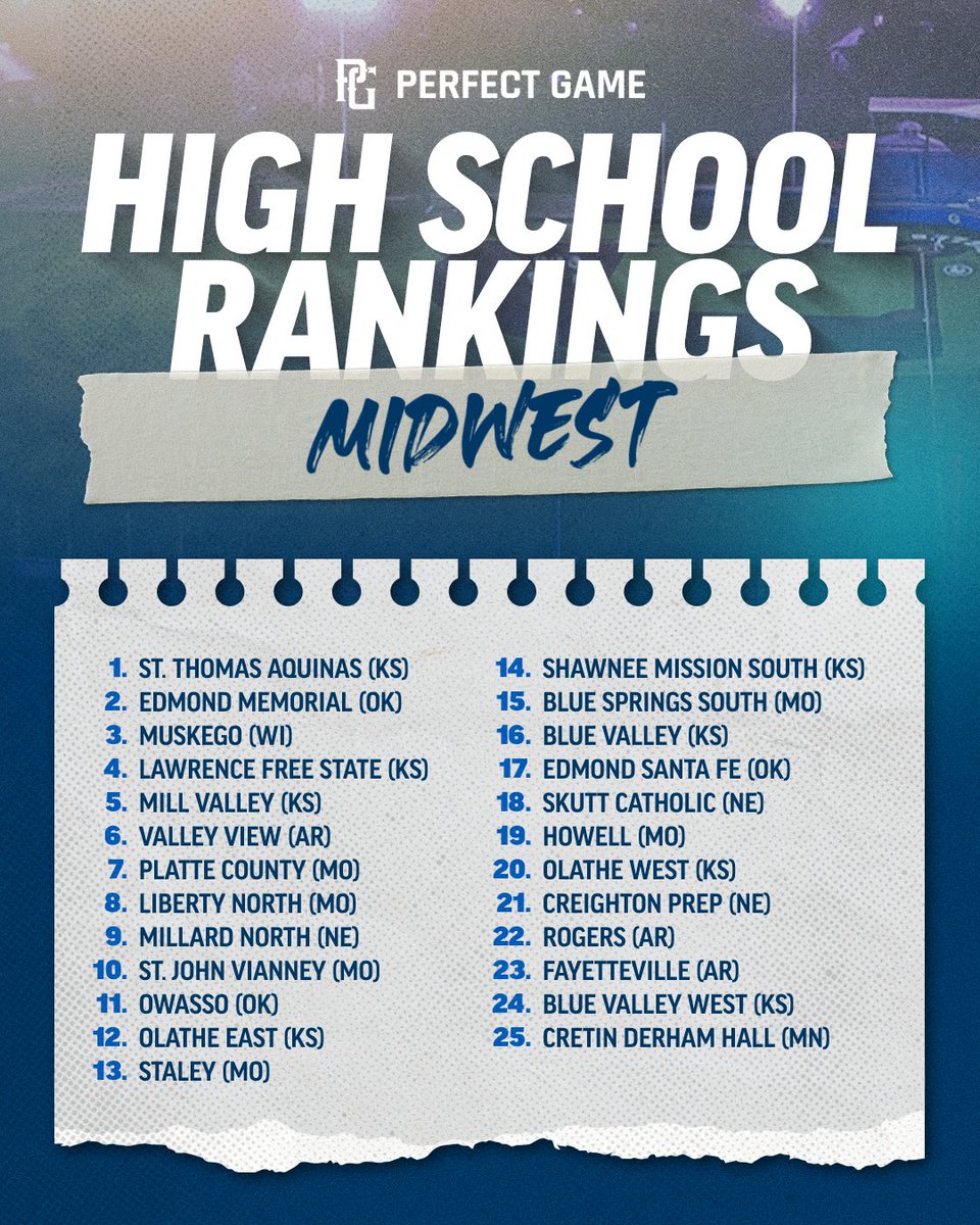 Perfect Game Midwest Baseball tweet media