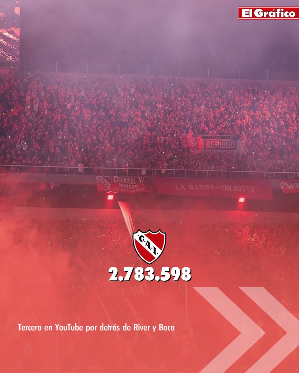 🔴❌El grande que menos tiene es Independiente: Racing y San Lorenzo lo superan.