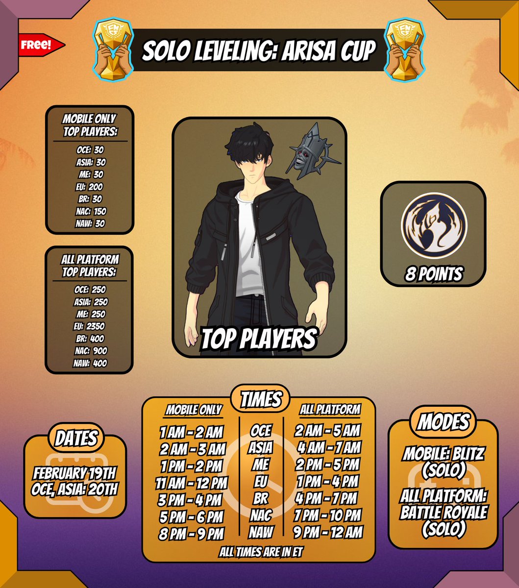 Solo Leveling: Arisa Cup 📅 Dates: February 19th (20th for OCE and ASIA ...