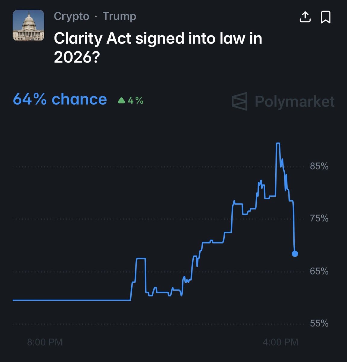 THE SHORT BEAR tweet media