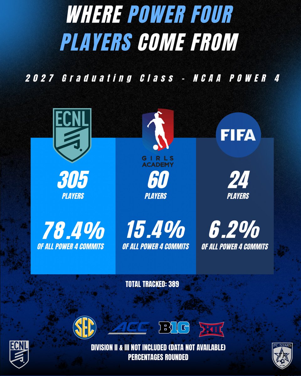 FC Stars tweet media