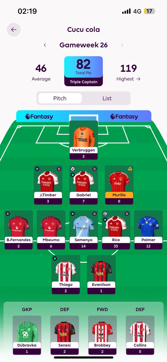 FPL_Snape's tweet photo. @FPLKayman Almost 90… skill issue..? https://t.co/ZSNsvAUoUK