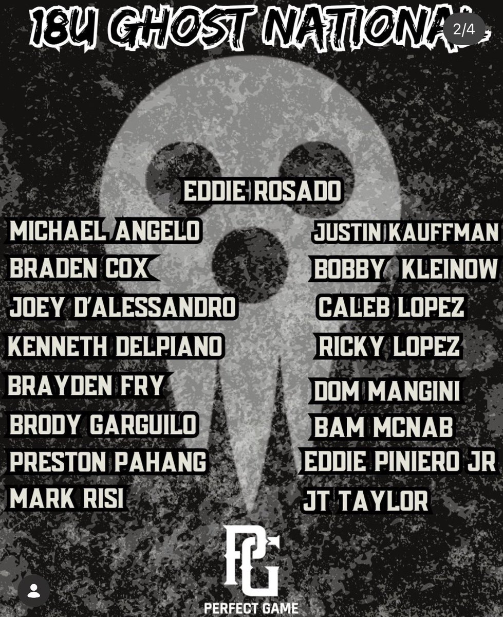 markrisi2027's tweet photo. Getting ready to kick off the spring down in Alabama this weekend at the Perfect Game High School Showdown!

#uncommitted 
@PerfectGameUSA https://t.co/vlTZ2i66mq