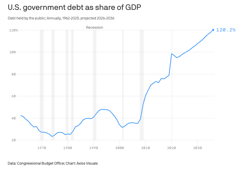 unusual_whales tweet media