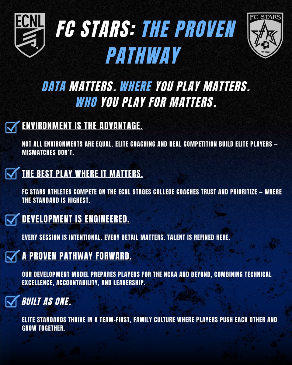 FC Stars tweet media