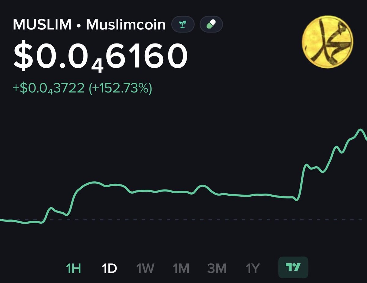 💎Gem Coin Alerts💎 tweet media