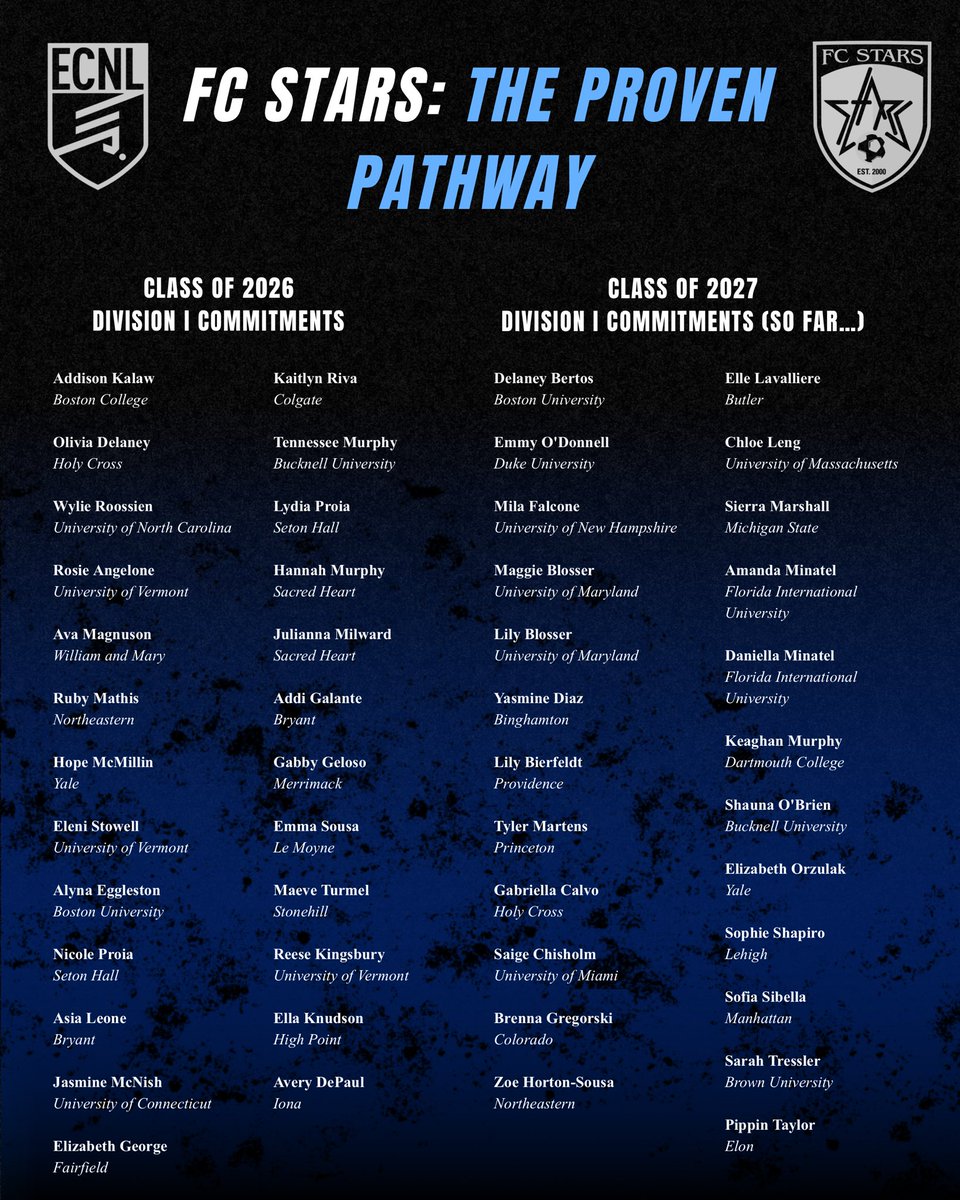 FC Stars tweet media