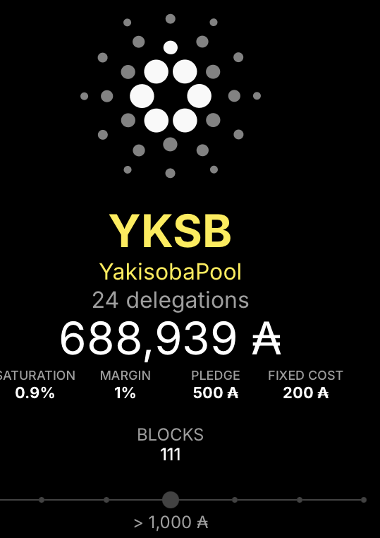 本ステークプールは614エポックへ移行しました。 613エポックではブロックの生成スケジュール割り当てがなく、ブロック生成できませんした。 委任者が1人減ってしまいまた70万未満になってしまいましたが、皆様からの委任をお待ちしております。🙇