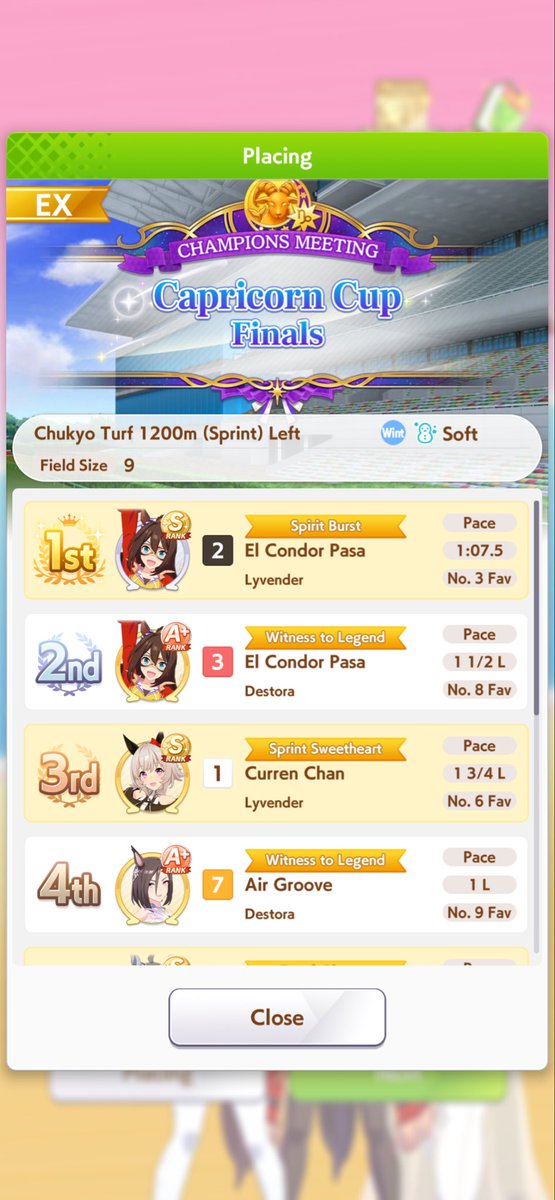 JFreeland's tweet photo. We win these. #capricorncup #umamusume https://t.co/g509R380HC
