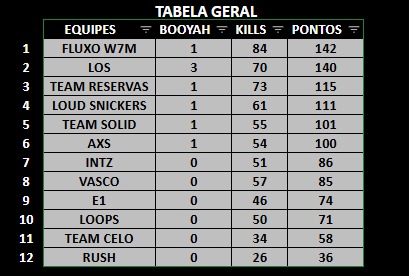 FLUXO AMOROSO tweet media