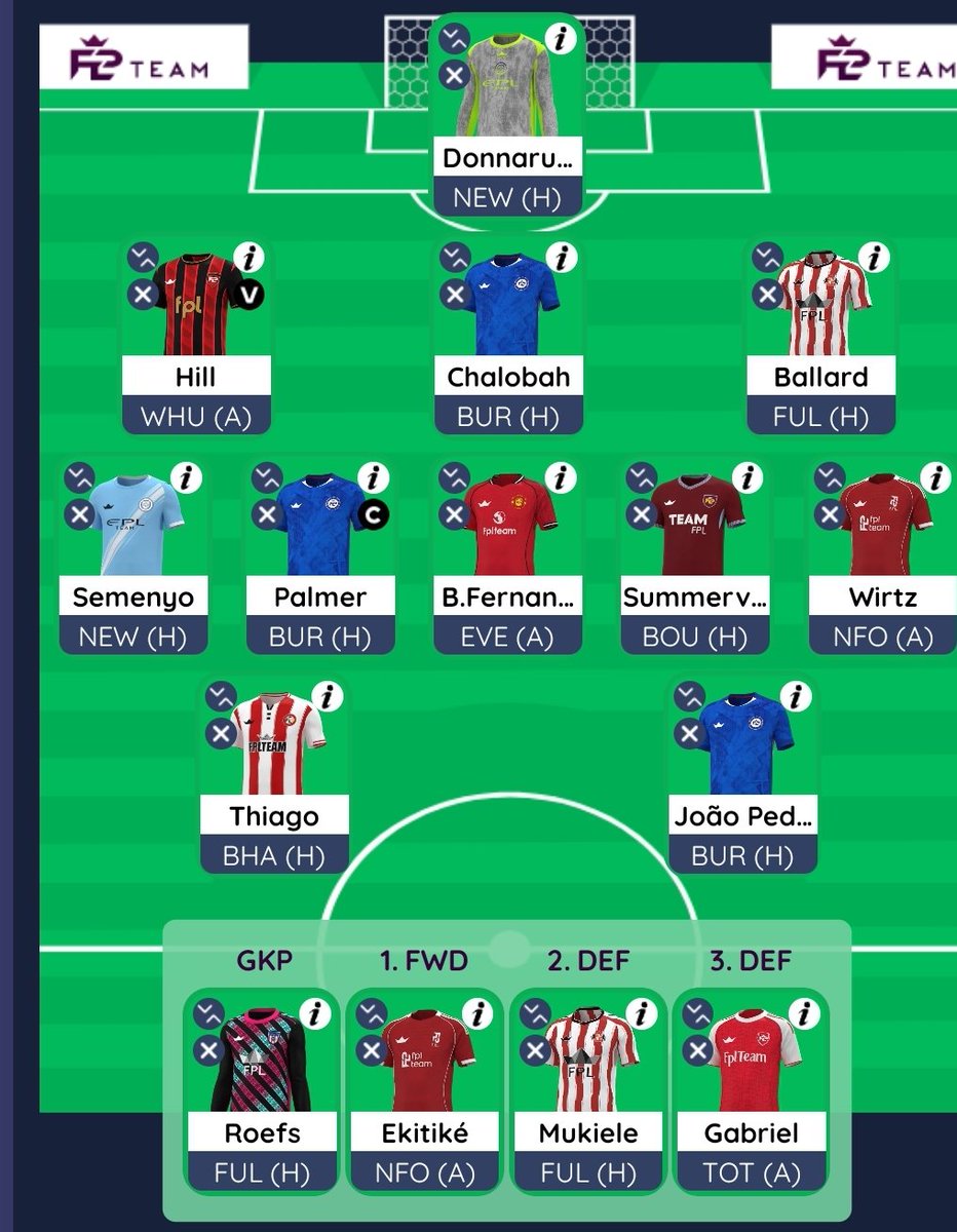 FPL Prodgidy tweet media
