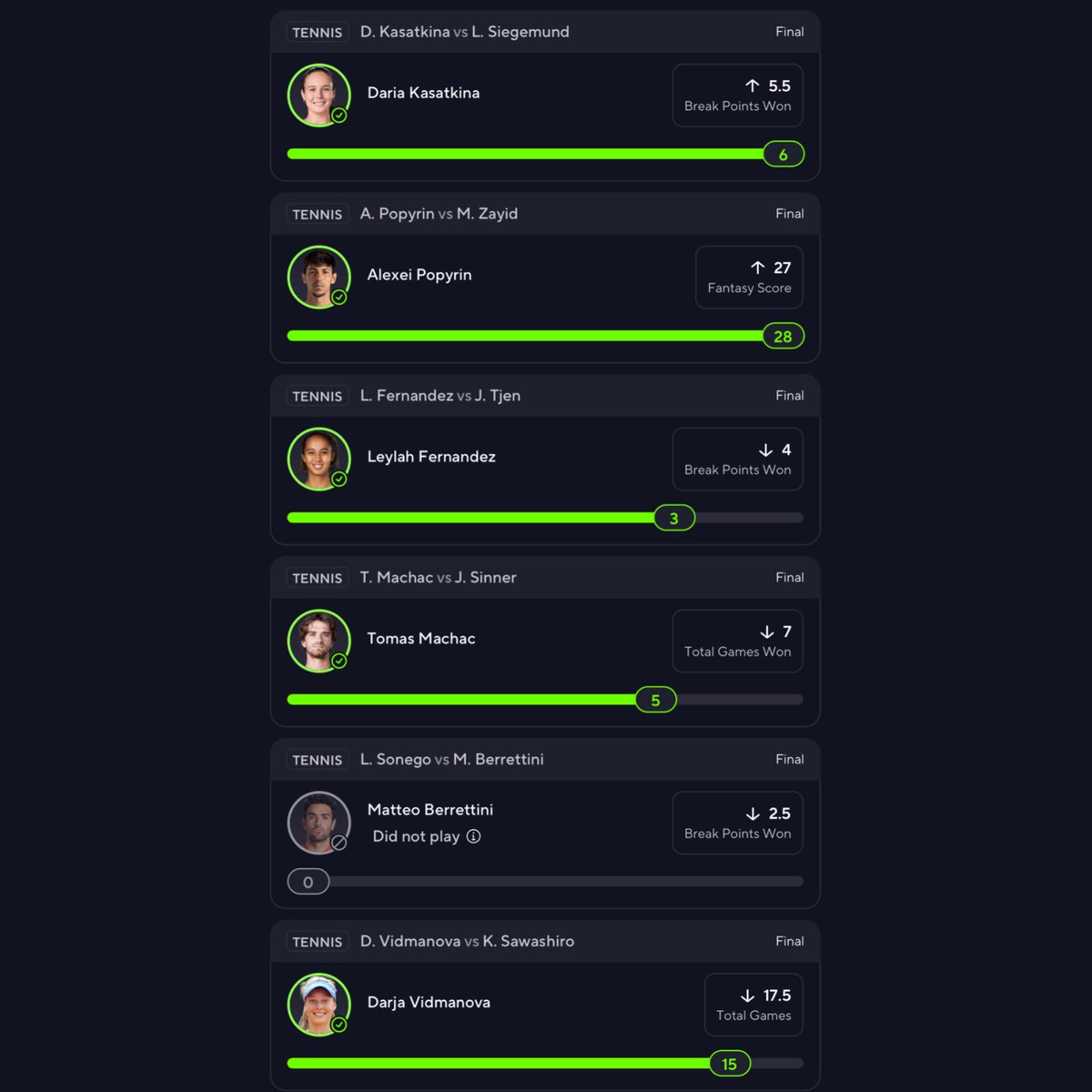 502_Slips's tweet image. LFG 20X TENNIS 🎾 CASH 🔥🤯 FULL SWEEP 🧹 

ANOTHER GIVEAWAY [$300] To 1 LUCKY PERSON! 🎁✅

𝗦𝘁𝗲𝗽𝘀: 

1) FOLLOW @502_Slips 💚
2) LIKE/RT THIS POST ♻️
3) MUST SIGN UP/BE IN PREMIUM! 🪧

FULL 20X TENNIS 🎾 SWEEP 🧹 
Daria Kasatkina "O" 5.5 BPS ✅
Alexei Popyrin "O" 27 FS ✅