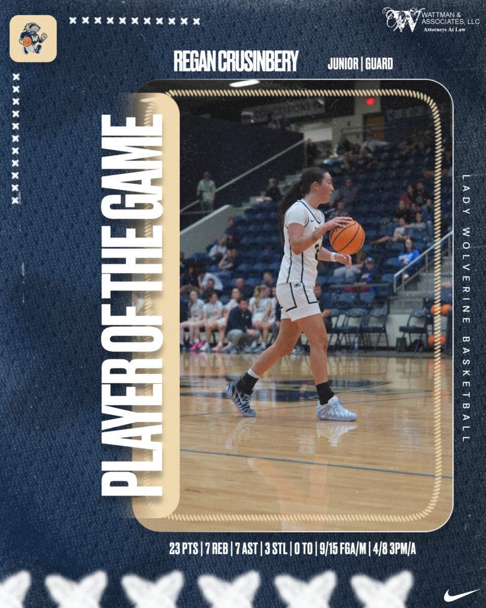 BWHS Lady Wolverines tweet media