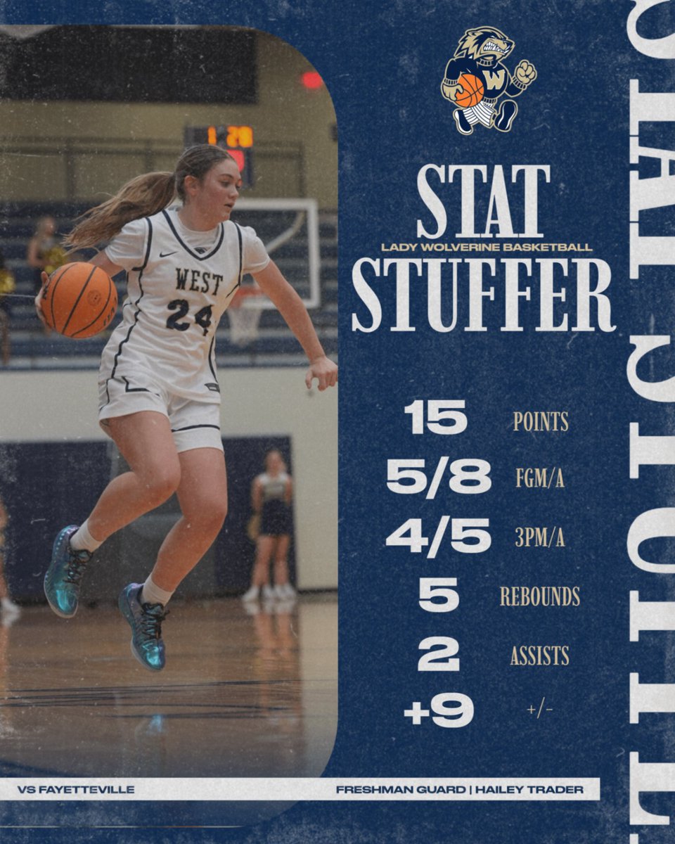 BWHS Lady Wolverines tweet media