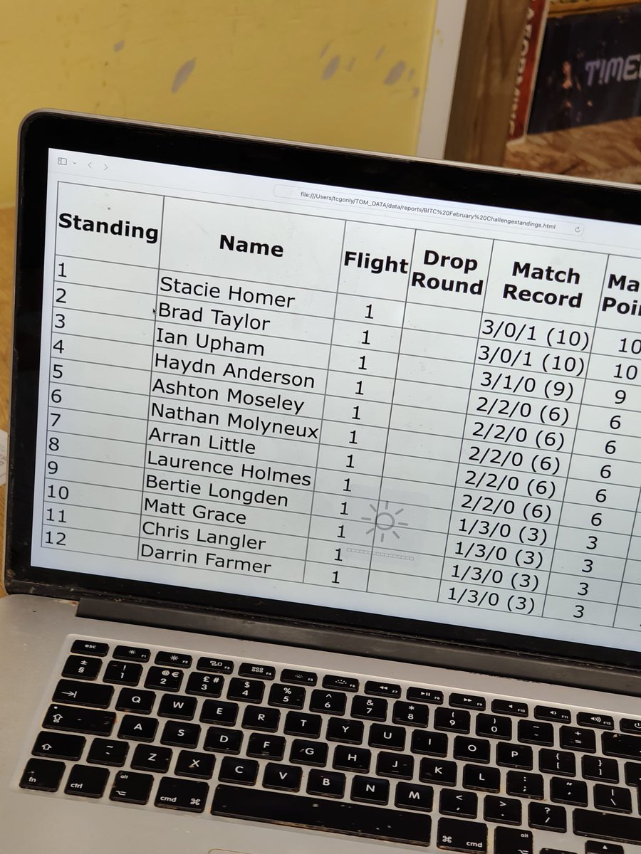 🖤Stacie🖤 tweet media