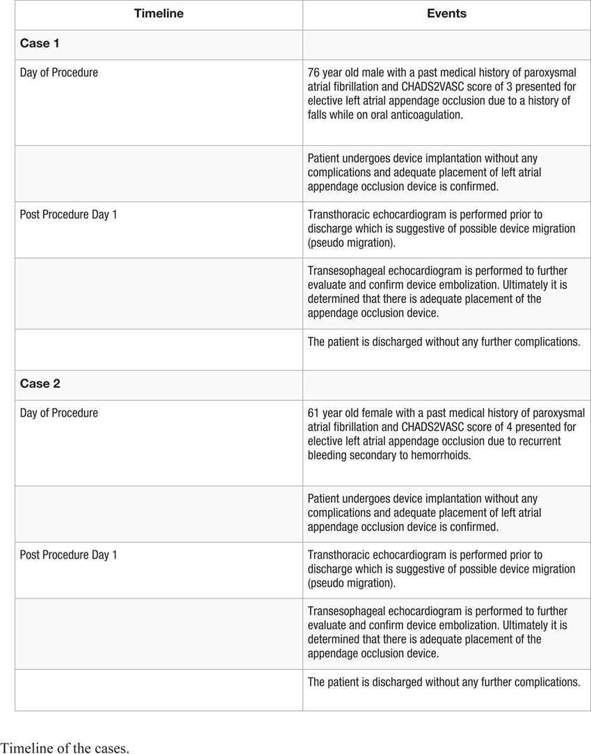 JACC Journals tweet media