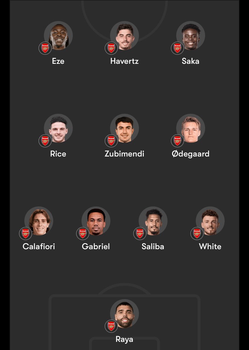 Allah korusun ölüm olmadığı sürece şu 11 dışı bir 11 çıkmamalı bak literally bacağı kopan bile olsa şundan şaşmam koptuğu yerden sarar oynatırız zaten o halde bile timber-martinelli kadar oynarlar minimum