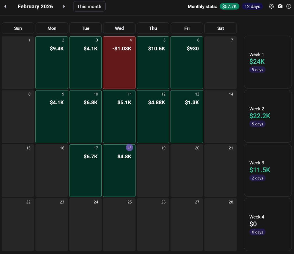 Adam Options tweet media