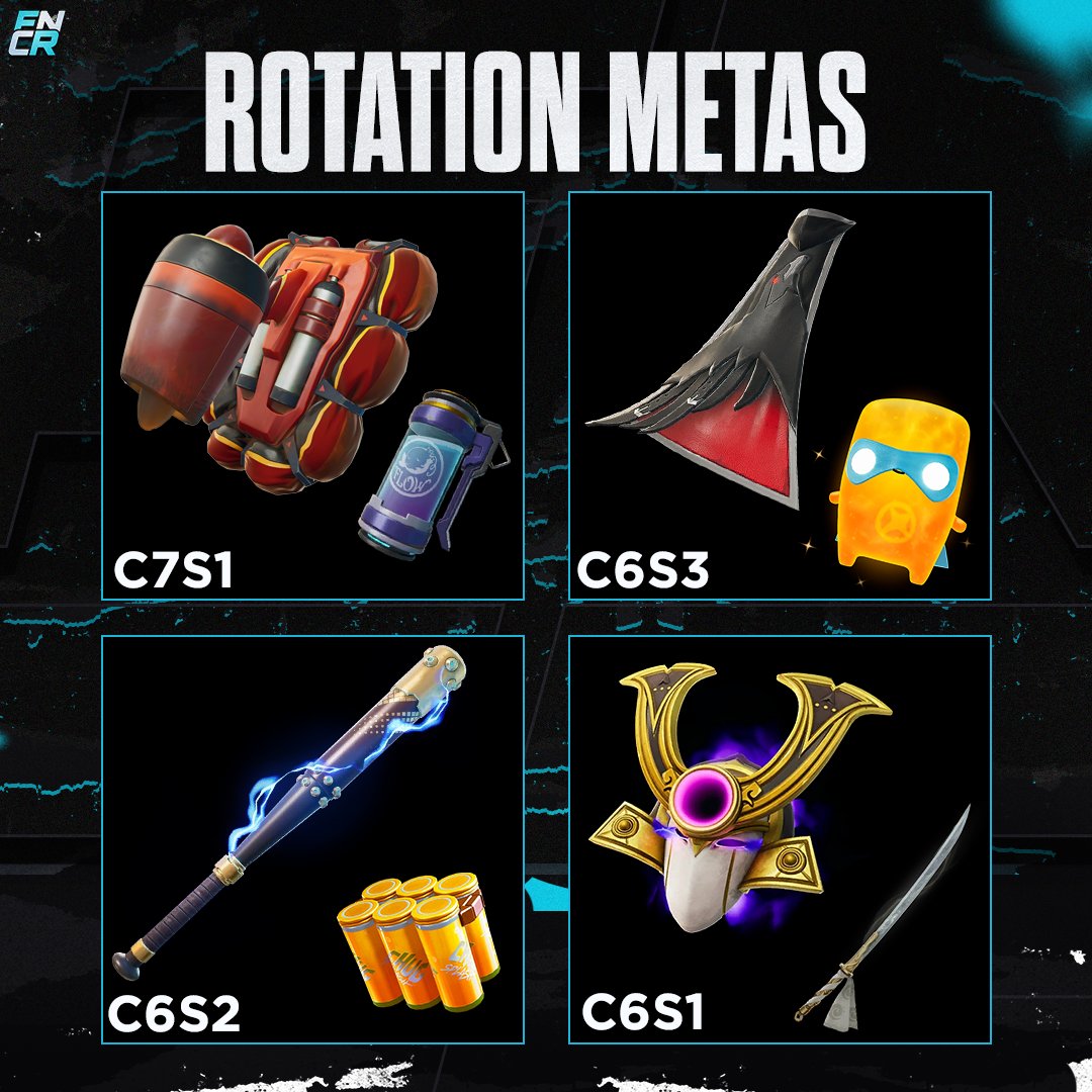 Fortnite Comp Report tweet media