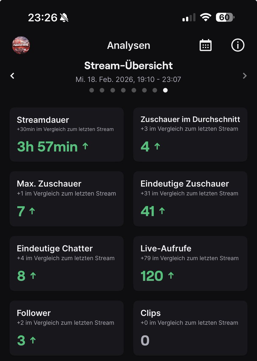 Fabiiian1895 tweet media