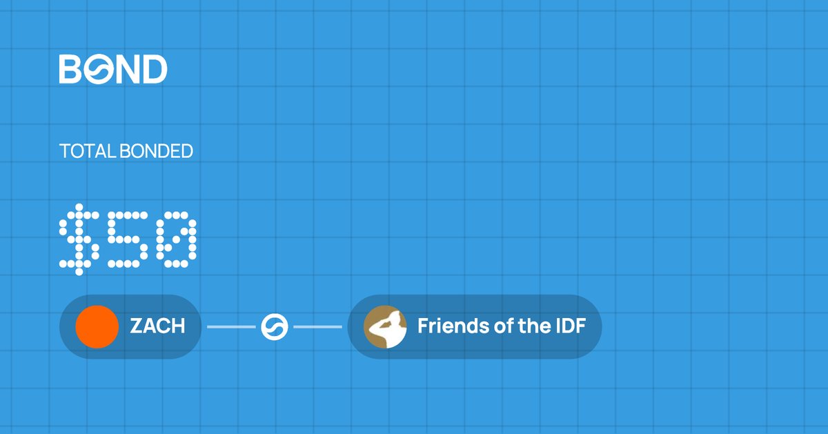 ZACH ✴️ tweet media