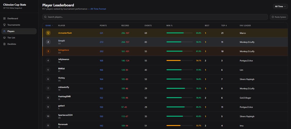 Captivat3 tweet media