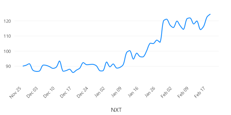 MoneyAlgo tweet picture
