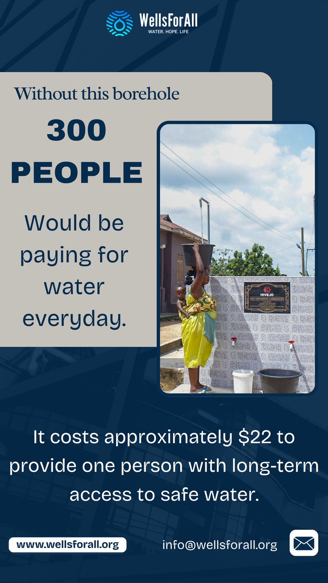 Wells For All. tweet media
