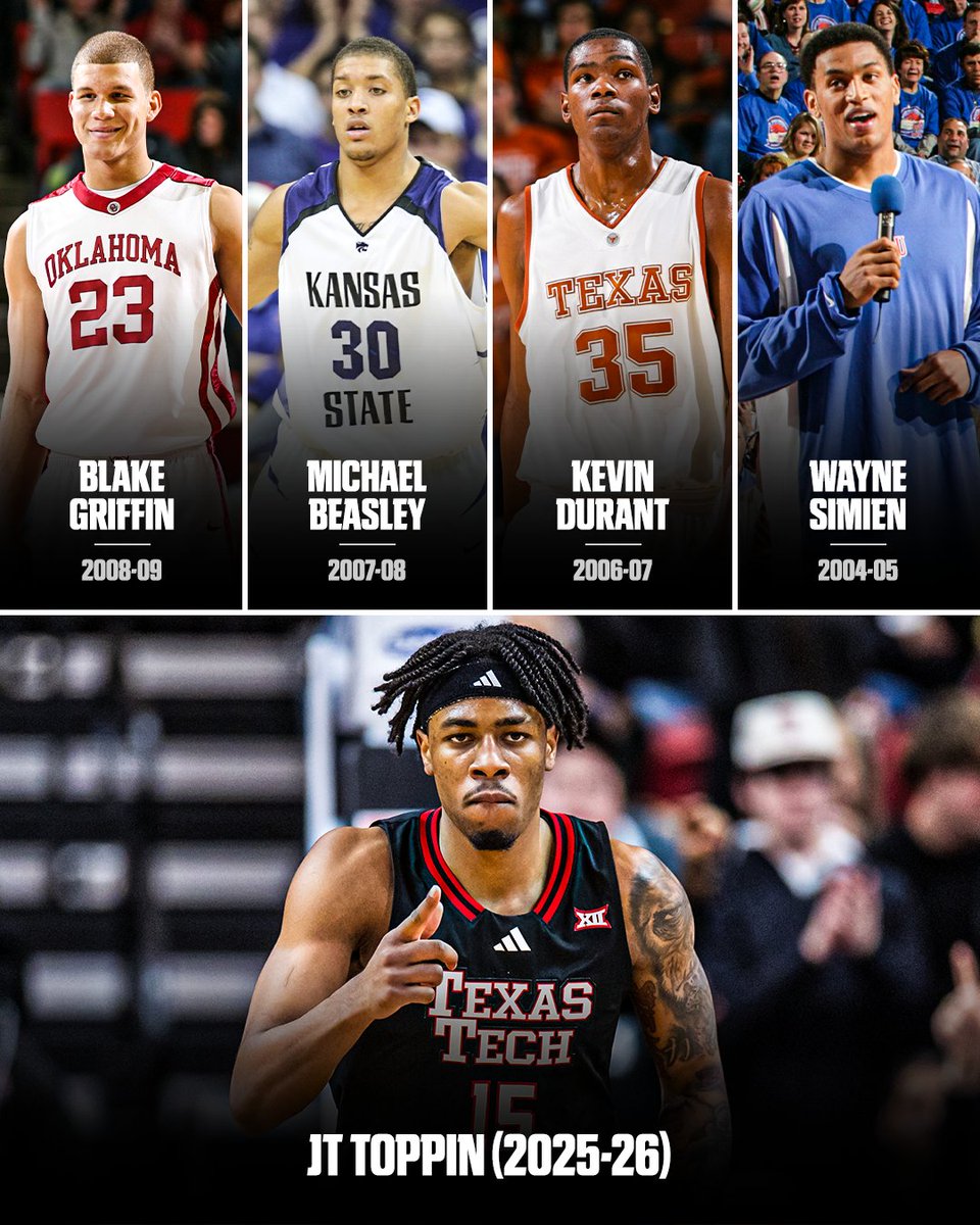 ESPN Insights tweet media