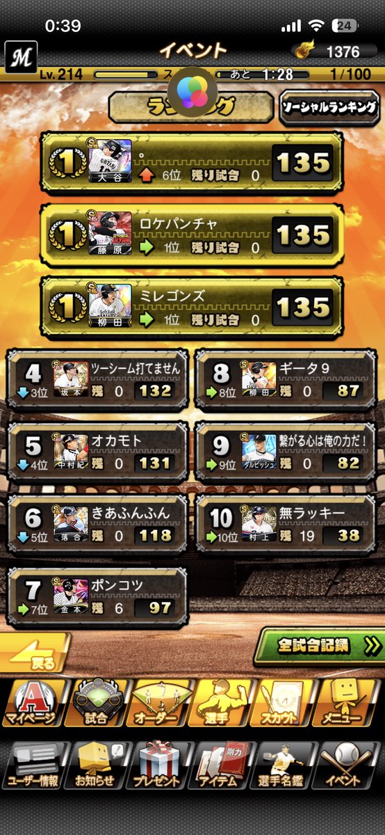ucccchi18z's tweet photo. ロケパンチャです。
何とか135にたどり着いたらもう1名135に合わせてくださった！
ありがとうございます😊
 #プロスピコロシアム 
 #プロスピ https://t.co/L5M7GFWlnq