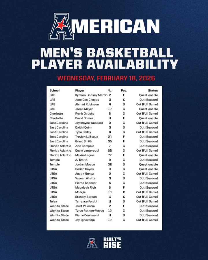 FAU_Owls_Nest's tweet image. #FAU Guard Devin Vanterpool is OUT for tonight's contest vs #UTSA. Rolled his ankle late in Sunday's loss to USF. Logue has been upgraded to questionable after being sidelined with tendonitis the last couple of weeks.