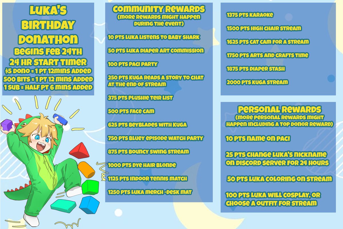 BIRTHDAY SUBATHON / DONOTHON ANNOUNCEMENT! 

I'm turning 2! anyways starts on the 24th at 11am PST and will have a 24hr starting timer 

Hope to see you all there! <3