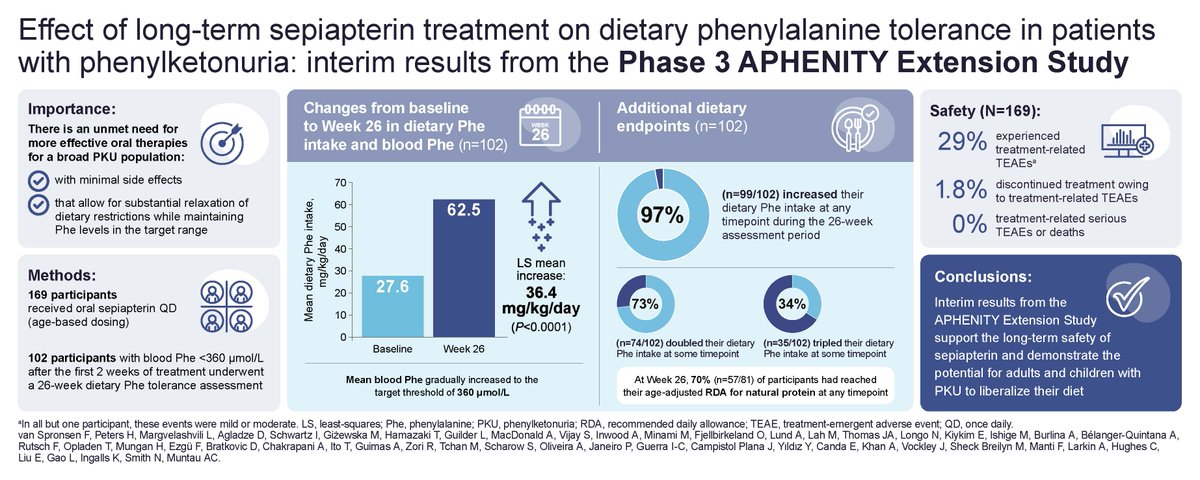 Genetics in Medicine tweet media