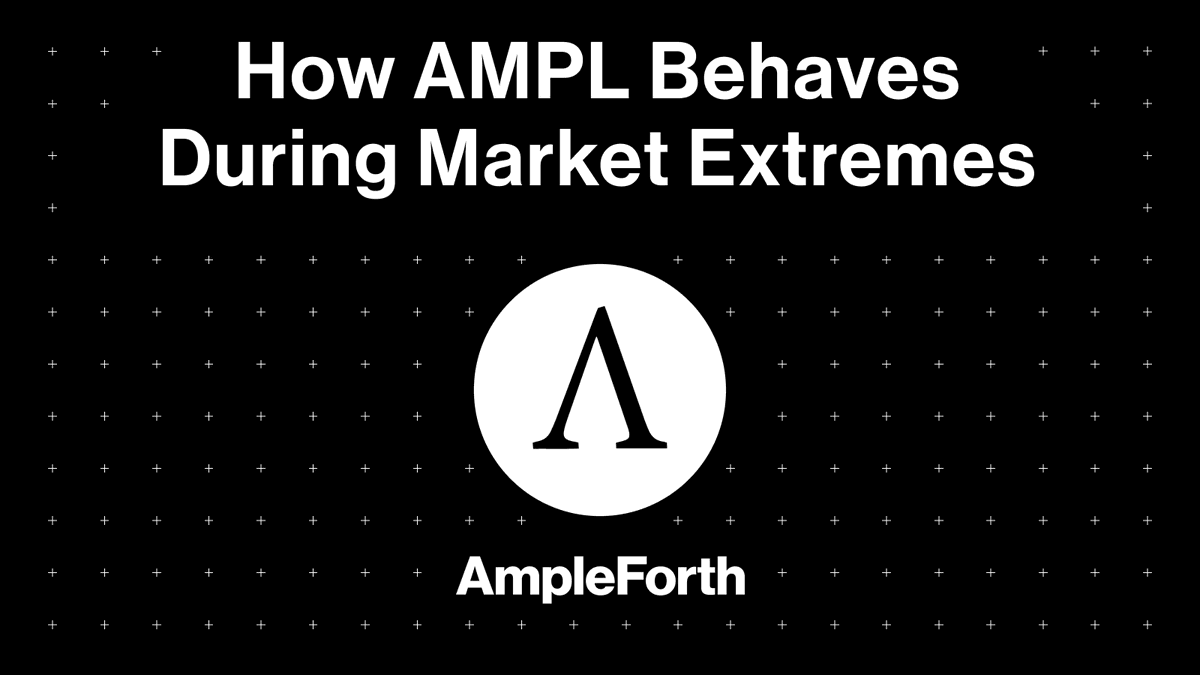 Ampleforth tweet media