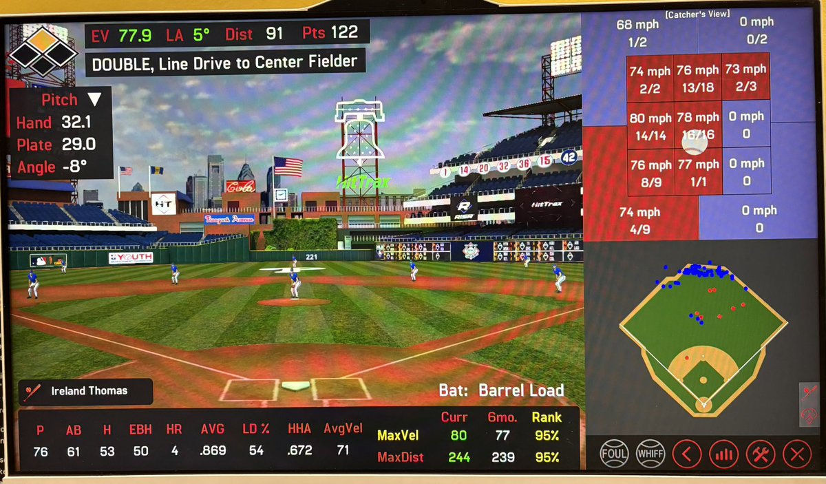 Ireland Thomas #7 tweet media