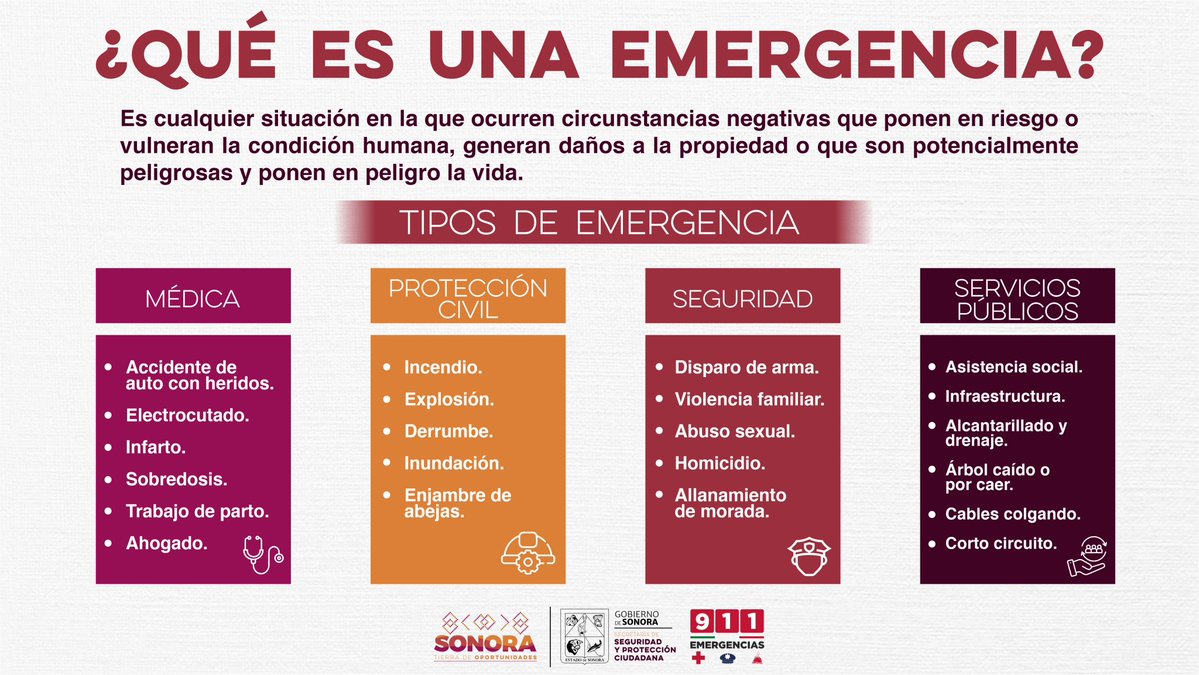 Usa bien el 9-1-1✅

👇Aquí te informamos los tipos de emergencias que puedes reportar a la línea 9-1-1, disponible las 24 horas