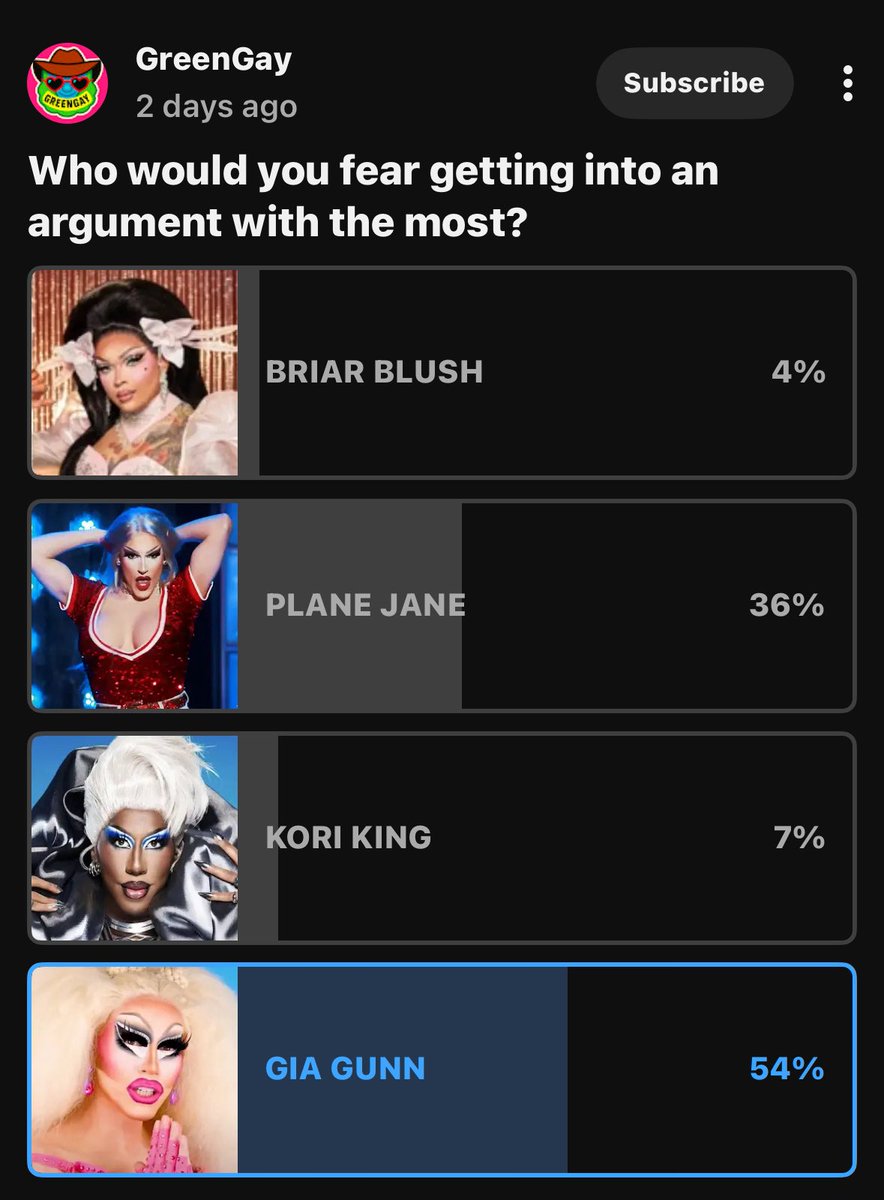 NOOOOO SHADE but if you picked plane you’re a weak ass bitch😭 she cannot argue for shit. Call her one name and she will have a meltdown