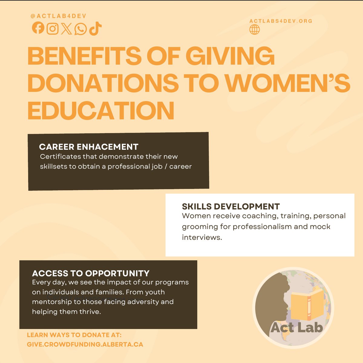 Action Lab for Development tweet media