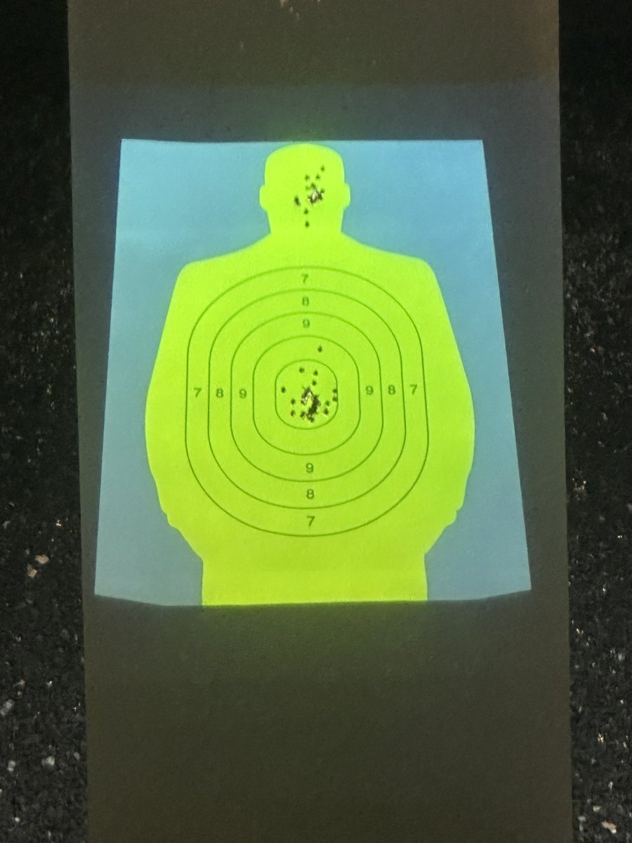 TrackModeDon's tweet image. #post #your #groupings