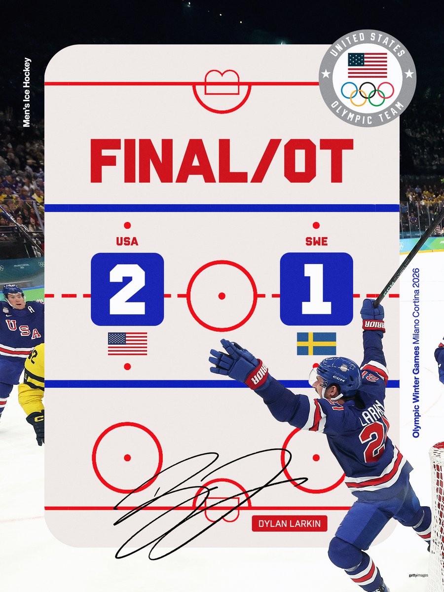 TeamUSA's tweet image. MOVING ON!!! 🔥

#WinterOlympics