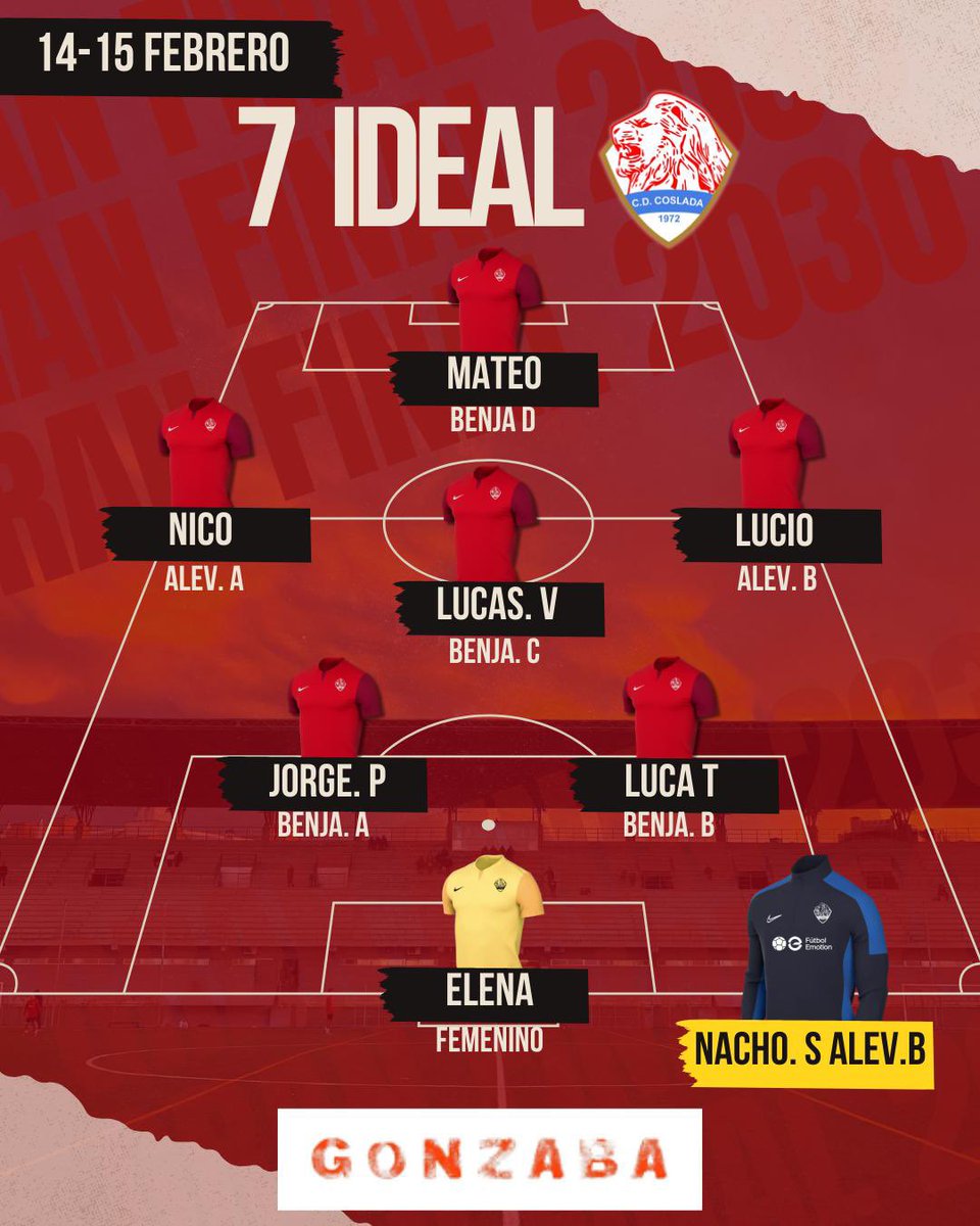 CD COSLADA ⚽️ tweet media