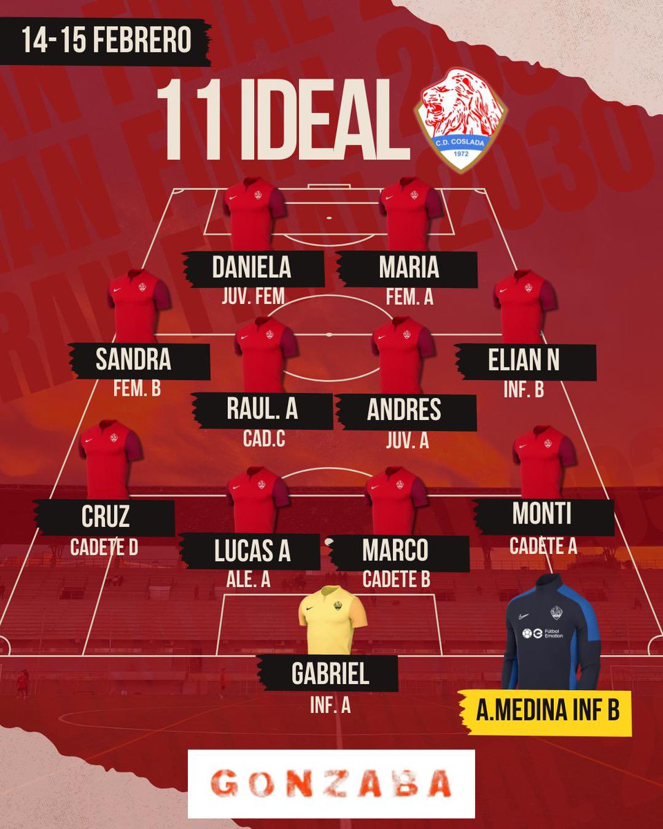 CD COSLADA ⚽️ tweet media