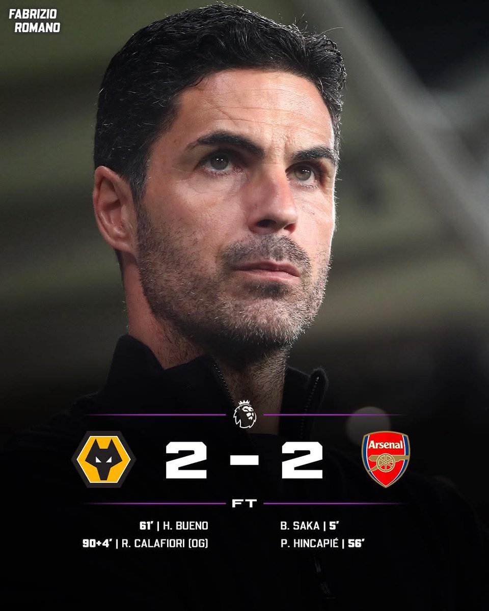 Wolves 2 Vs 2 Arsenal.

The Gunners wheels are coming off again. They may bottle the season again...