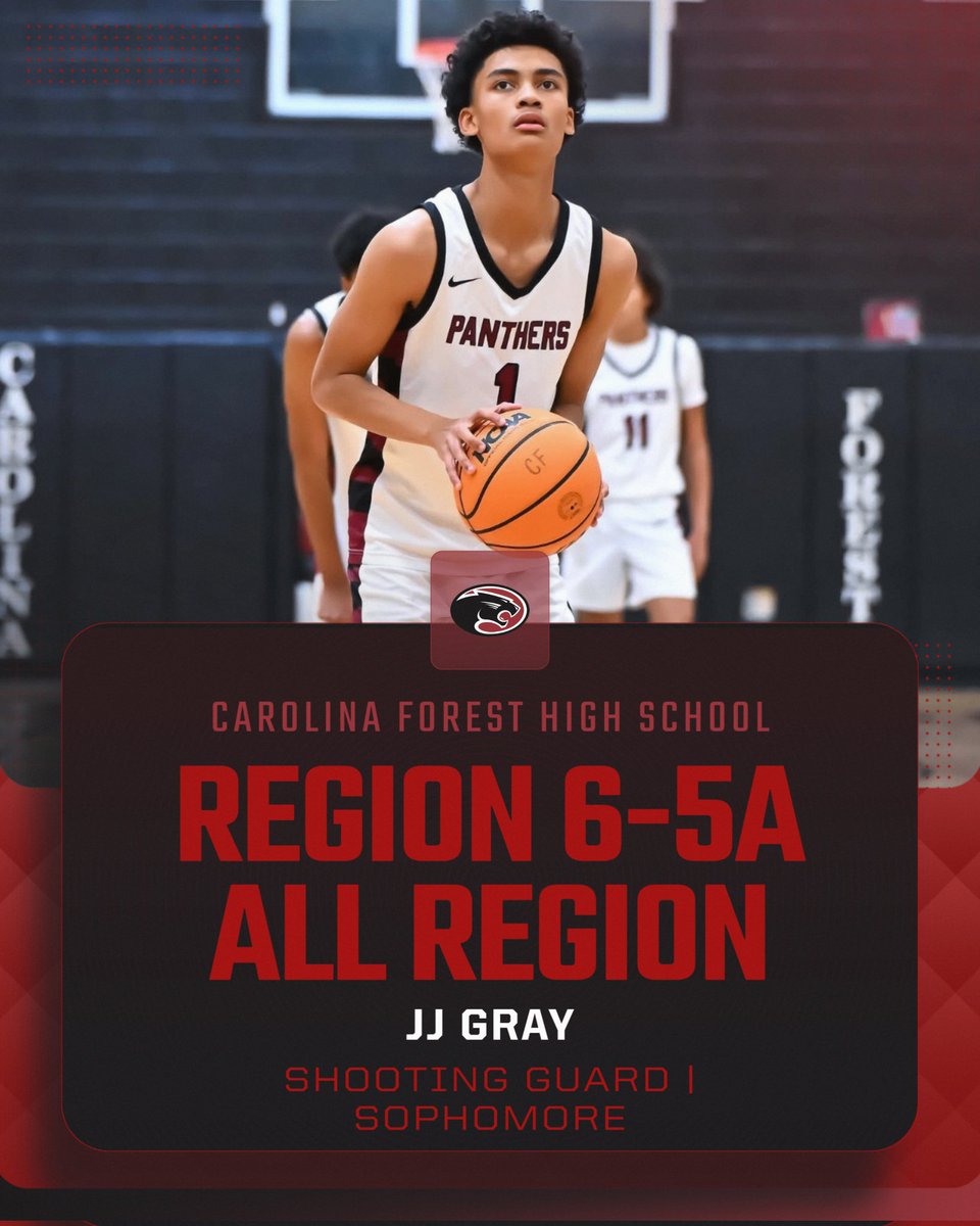 Carolina Forest Basketball tweet media