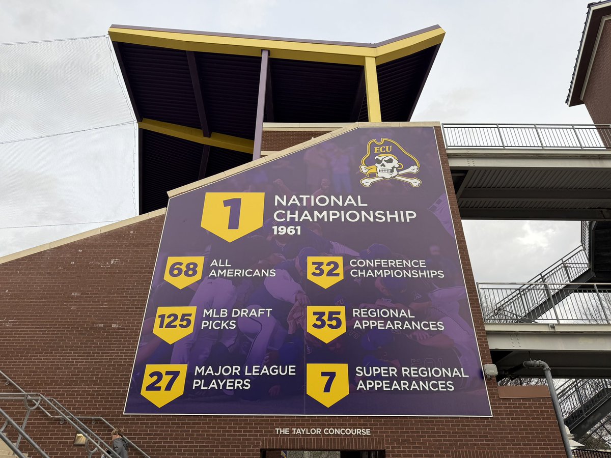 Carolina_Clash's tweet image. A rich history of @ECUBaseball 🏴‍☠️ 
ECU has hosted 6 NCAA Regionals (‘09, ‘18, ‘19, ‘21, ‘22, ‘24) &amp;amp; 1 Super Regional (‘22)

1961 NAIA National Champions 
7 Regional Championships
35 NCAA Tournament Appearances
32  Conference Championships