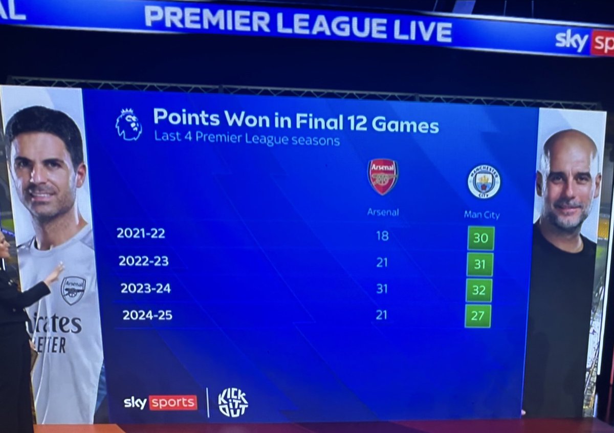 Gilles 🇳🇬🏴󠁧󠁢󠁥󠁮󠁧󠁿 tweet media