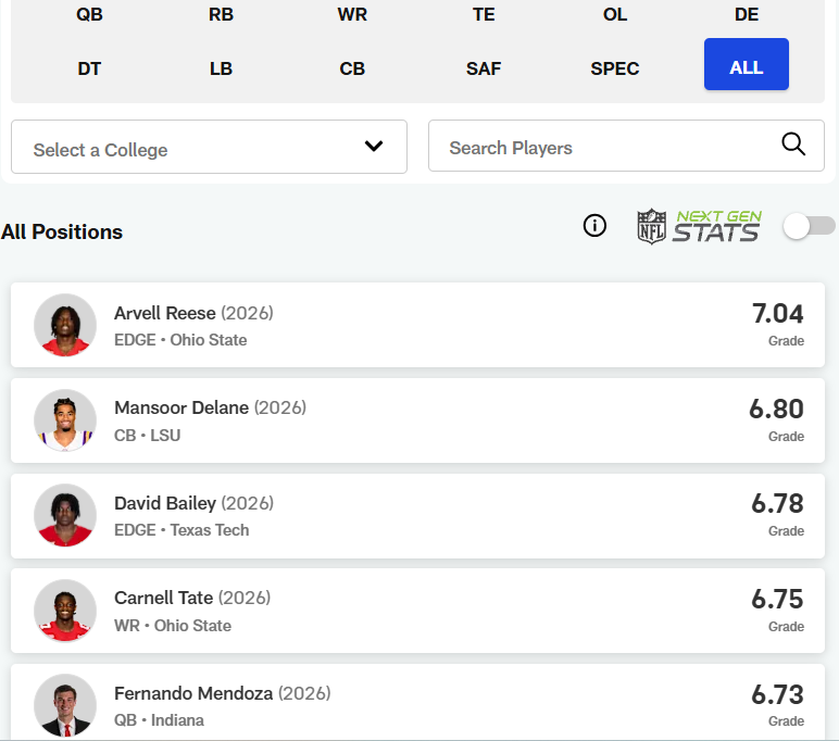 LanceZierlein's tweet image. 🚨🚨The NFL Combine Tracker with all of my current scouting profiles is officially LIVE!  There are still some to be written and edited, but they will be populated as they are finished. Bookmark the page and spread the word.

nfl.com/combine/tracke…