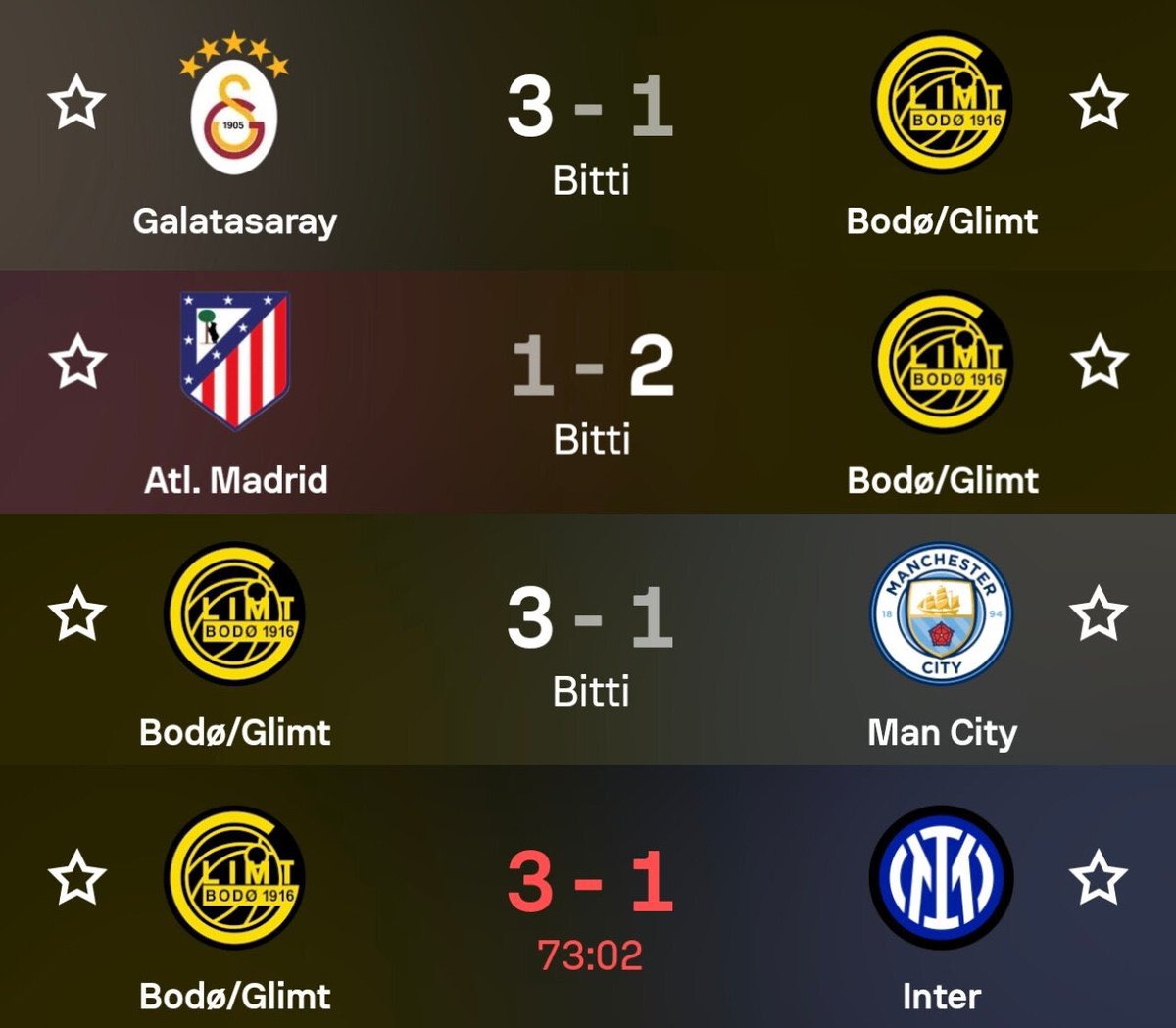 Tarihin en iyi Bodo Glimt’ine çakmışız amk