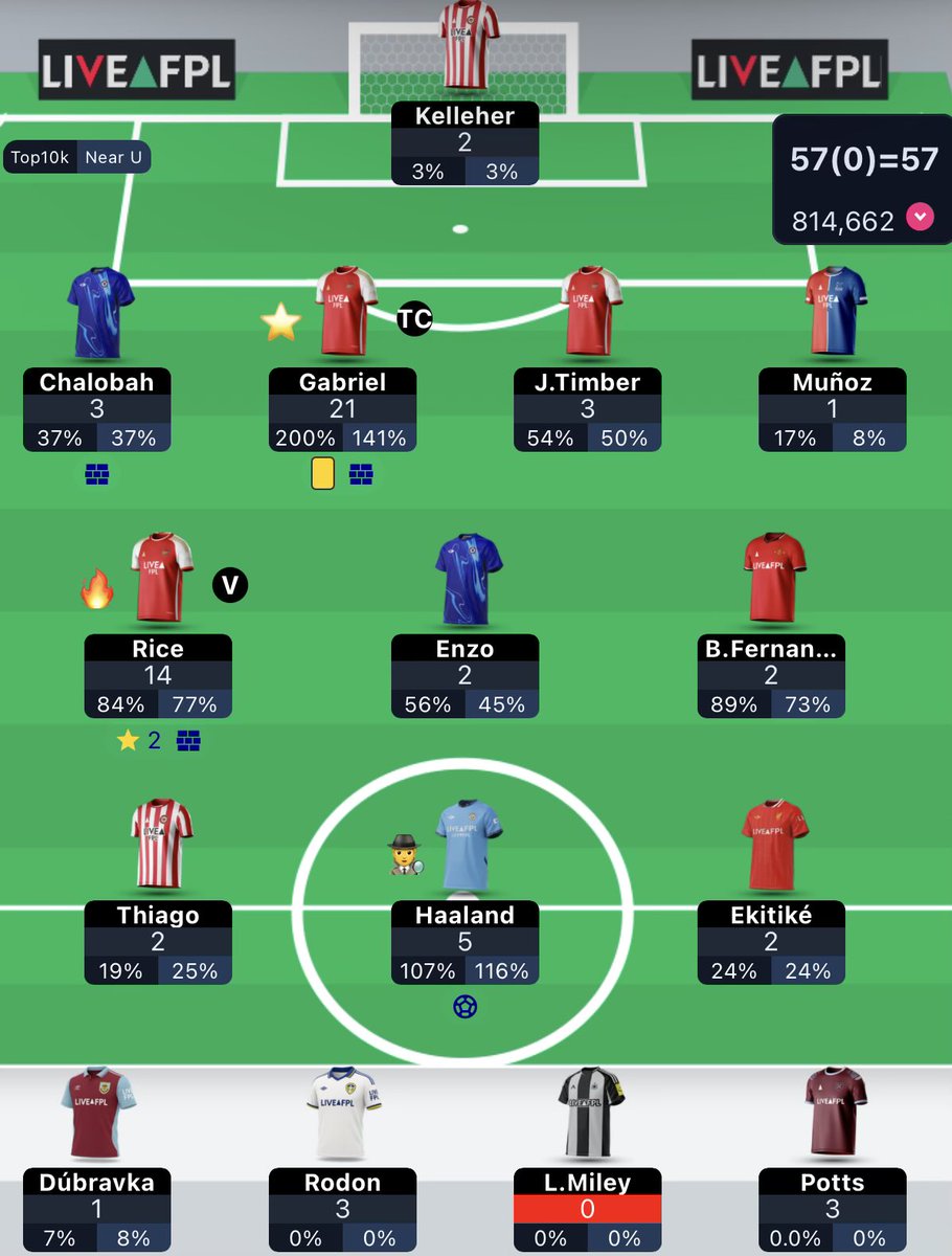 ShivaFPL tweet media